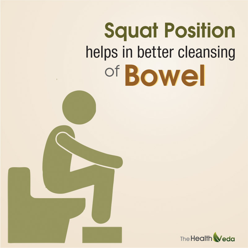 Constipation перевод. Help position. Squatting position. Constipation icon. Flatulence vector.